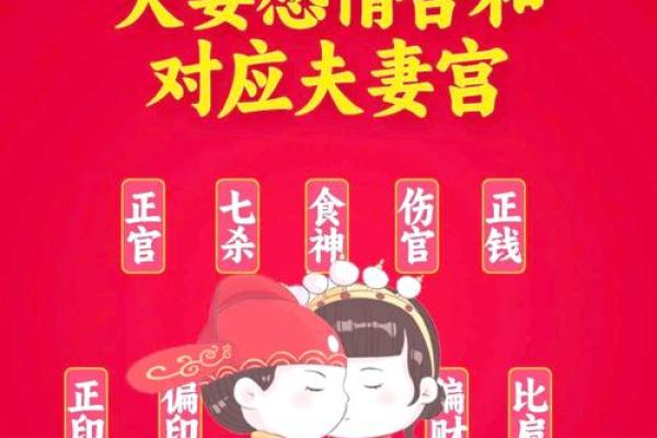 甲子命理揭示：如何破解婚姻中的命运障碍？