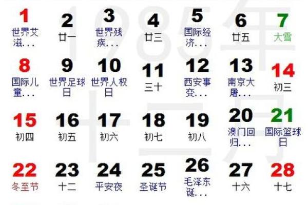 农历知道是几号吗? 农历知道是几号吗?