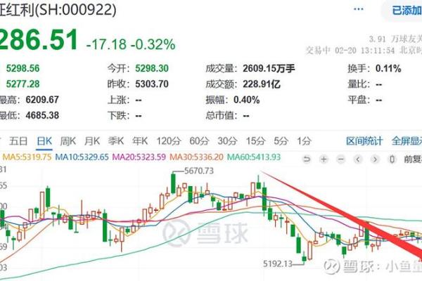 如何挑选股票名字中的优质标的 如何挑选股票名字中的优质标的