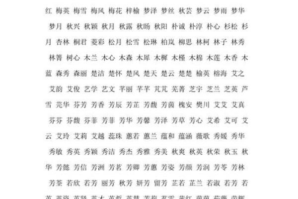 如何为五行缺木男孩选择合适的名字? 如何为五行缺木男孩选择合适的名字?