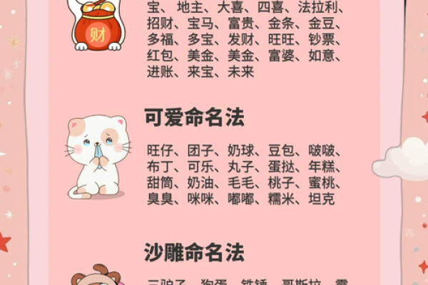 如何为你的猫咪挑选一个既独特又有意义的名字 如何为你的猫咪挑选一个既独特又有意义的名字