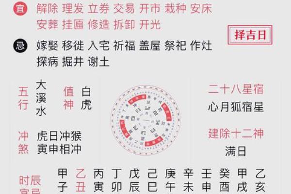 探秘黄历与农历的深层联系,如何正确选择合适的日子? 探秘黄历与农历的深层联系,如何正确选择合适的日子?