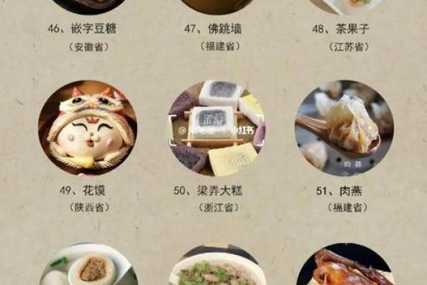 饮食名称如何反映地域特色与传统习俗 饮食名称如何反映地域特色与传统习俗