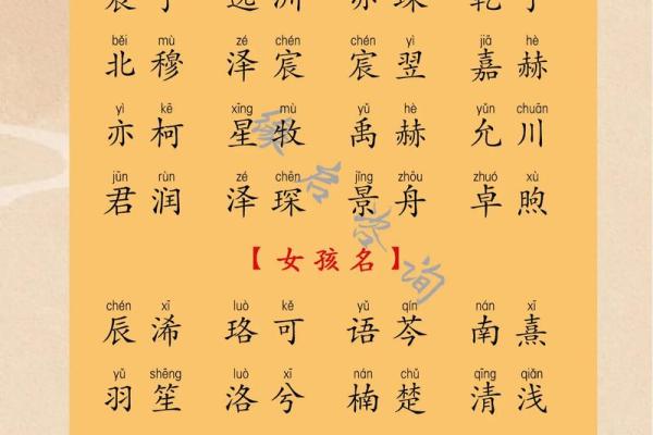 为申字男宝宝起个独特名字的五个技巧 为申字男宝宝起个独特名字的五个技巧