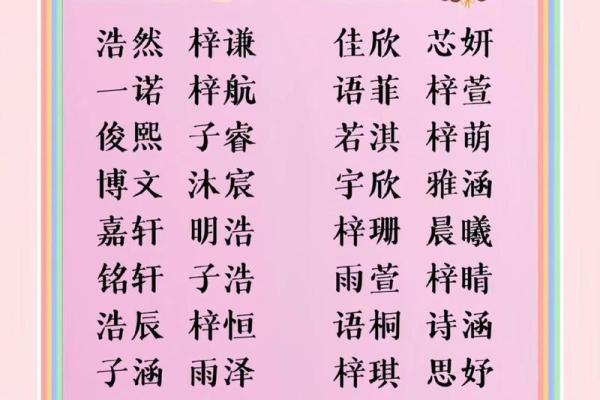 宝宝起名字周:如何为宝贝挑选一个有意义的名字 宝宝起名字周:如何为宝贝挑选一个有意义的名字