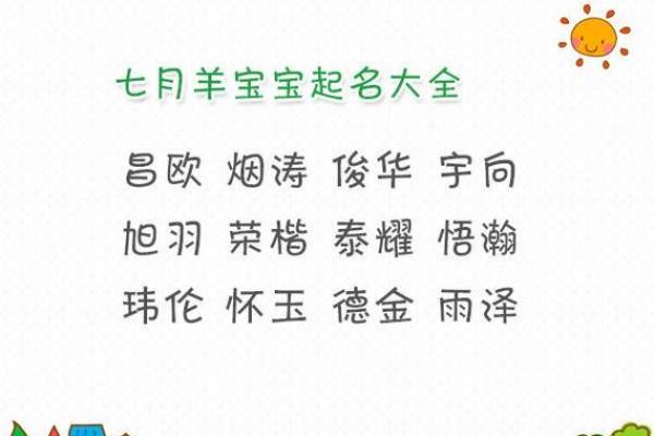 给羊宝宝起名字时需要考虑的要素 给羊宝宝起名字时需要考虑的要素