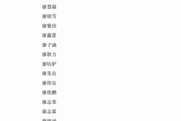 给羊宝宝起名字时需要考虑的要素 给羊宝宝起名字时需要考虑的要素