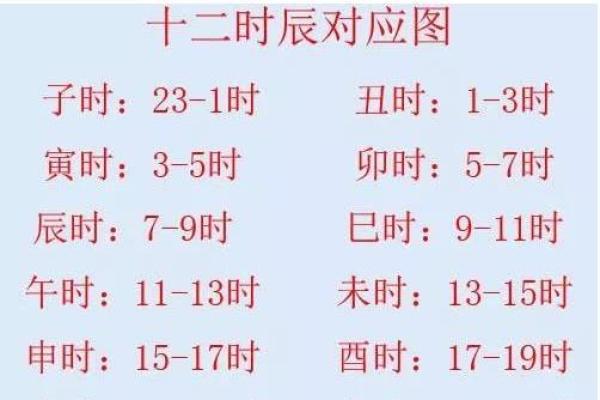 生辰八字到底能不能算?专家告诉你真相 生辰八字到底能不能算?专家告诉你真相