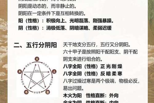 贾紫伊五行揭秘:如何通过五行理论改善运势和生活质量 贾紫伊五行揭秘:如何通过五行理论改善运势和生活质量