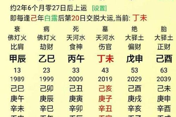 女命八字的吉凶分析,揭示命运玄机 女命八字的吉凶分析,揭示命运玄机