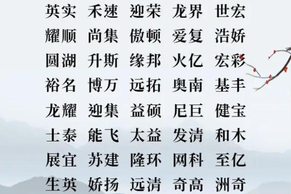 农业种植公司命名技巧与创意建议 农业种植公司命名技巧与创意建议