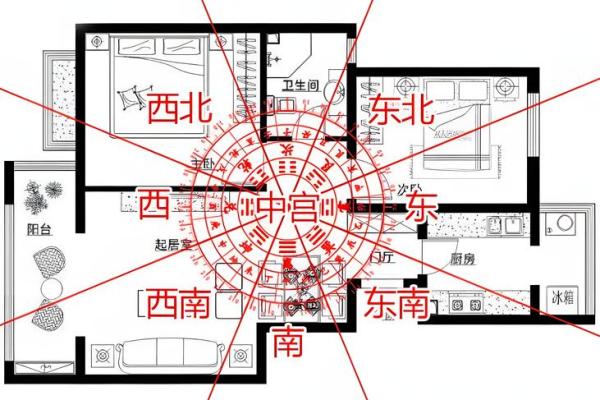珠海专业办公风水培训课程优化工作空间布局 珠海专业办公风水培训课程优化工作空间布局