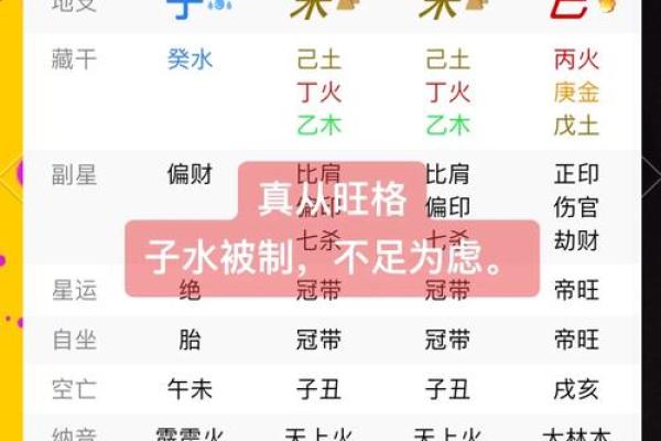 精准八字算命网站大盘点,了解命运从这里开始 精准八字算命网站大盘点,了解命运从这里开始