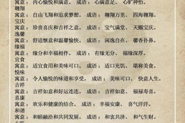 四字名字:简洁与寓意的完美结合 四字名字:简洁与寓意的完美结合
