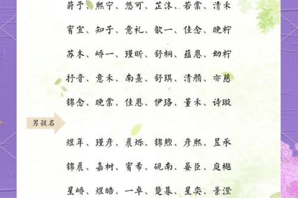 挑选活泼名字,让孩子从出生开始与众不同 挑选活泼名字,让孩子从出生开始与众不同