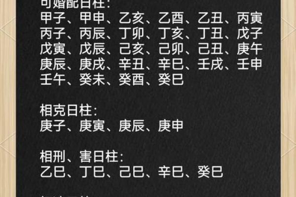 甲子日柱婚姻运势变动频繁,如何应对命运的挑战? 甲子日柱婚姻运势变动频繁,如何应对命运的挑战?