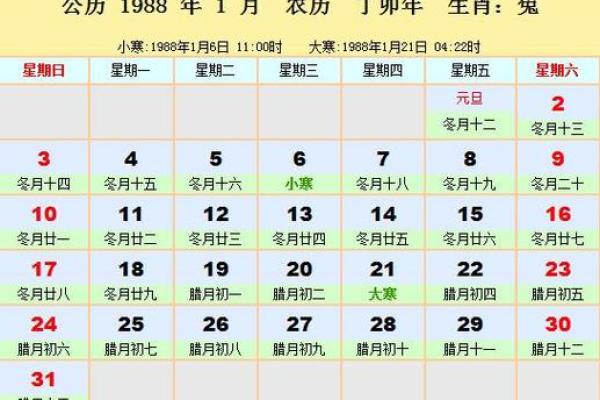 历阳历转换表,精准日期查询指南 历阳历转换表,精准日期查询指南