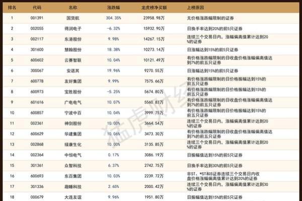 虎人事业和财运发展趋势 虎人事业和财运发展趋势