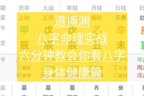 想知道自己的命运?名典八字测试打分带你走进命理世界 想知道自己的命运?名典八字测试打分带你走进命理世界