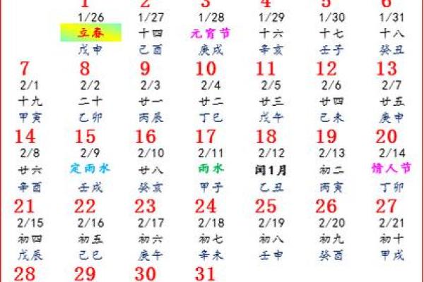 农历:那个改变历史的日子 农历:那个改变历史的日子