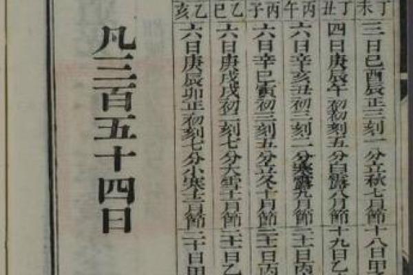农历:那个改变历史的日子 农历:那个改变历史的日子