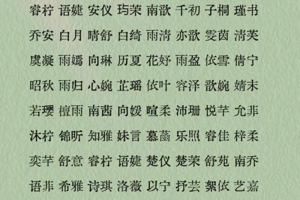 最具意义的女孩名字推荐 最具意义的女孩名字推荐