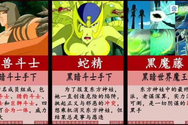 五行娃娃的神奇力量,你知道多少? 五行娃娃的神奇力量,你知道多少?