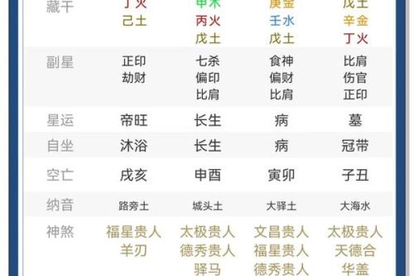 八字决定身高的秘密,你知道吗? 八字决定身高的秘密,你知道吗?