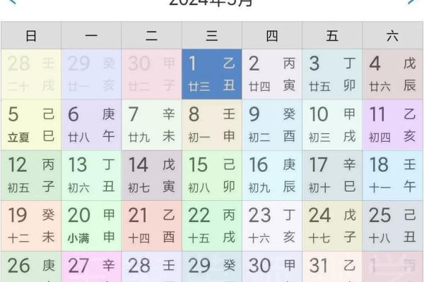 黄道吉日揭秘:万年历精准预测,助你一跃龙门 黄道吉日揭秘:万年历精准预测,助你一跃龙门