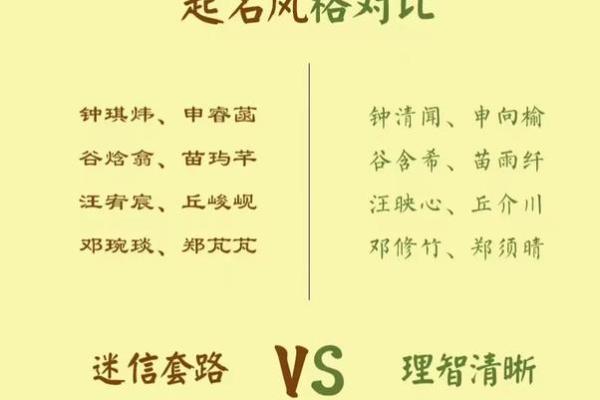 如何避免公司起名失败?实用建议在这里 如何避免公司起名失败?实用建议在这里