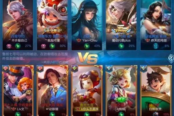 游戏名字大全搞笑版:让你笑出腹肌的创意名称 游戏名字大全搞笑版:让你笑出腹肌的创意名称