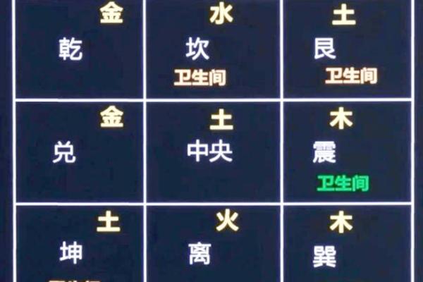 如何通过风水优化办公室卫生间环境 如何通过风水优化办公室卫生间环境