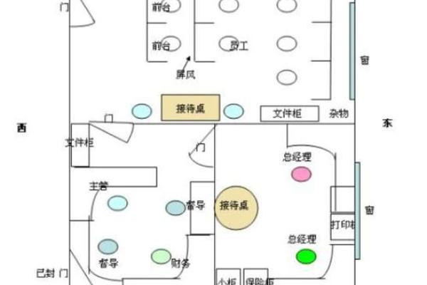 提升办公效率的全球风水空间布局 提升办公效率的全球风水空间布局
