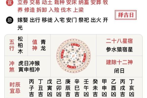 老黄历万年历大揭秘:每日运势指南,让你顺风顺水 老黄历万年历大揭秘:每日运势指南,让你顺风顺水