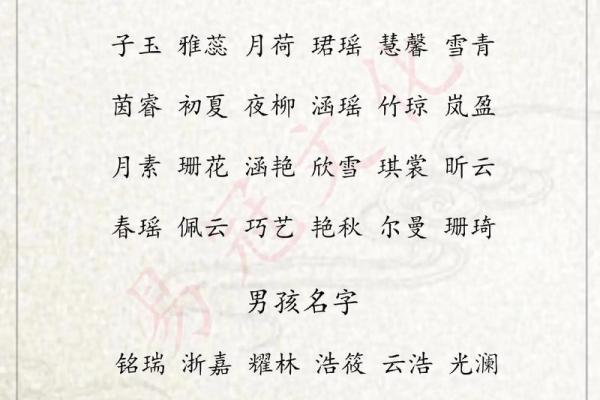 如何通过名字提升宝宝的运势与气质 如何通过名字提升宝宝的运势与气质