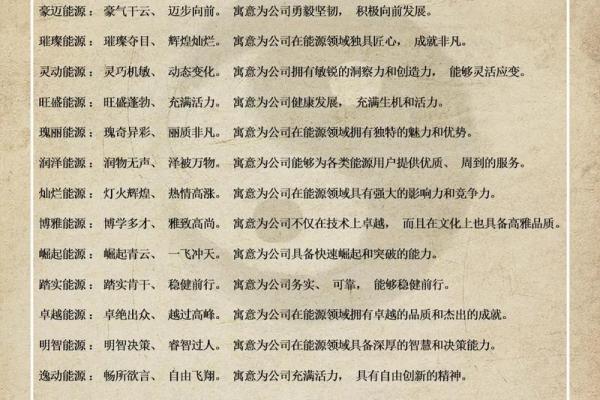 太原最受欢迎的起名公司推荐 太原最受欢迎的起名公司推荐