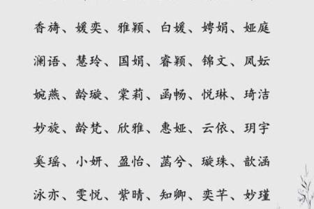 探讨女生名字中的文化寓意与美学