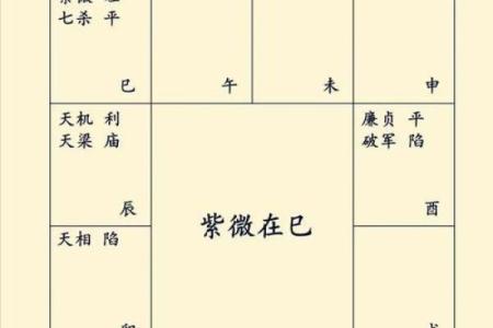 想知道事业成败？看看你的八字官星怎么说