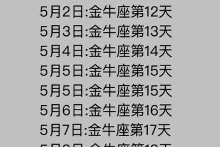 万年历运势来袭：12星座全年运势大盘点，准到哭