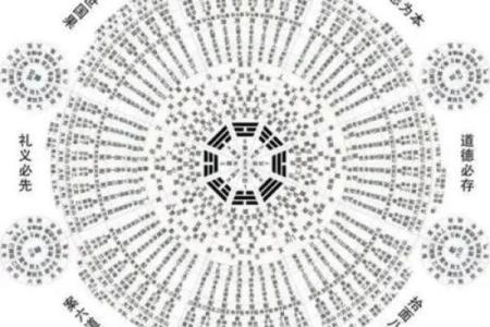 郊字五行分析：探索它的命理奥秘