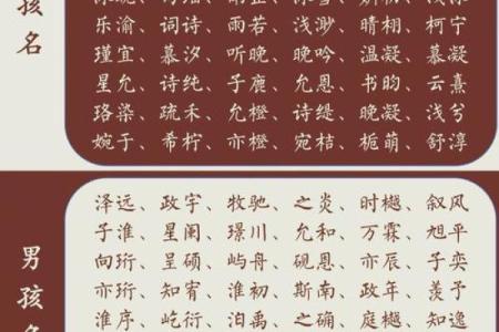 如何为已去宝宝选一个承载爱与祝福的名字