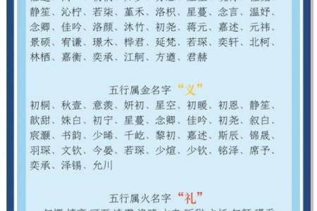 男孩五行取名技巧，如何根据五行属性选择合适名字