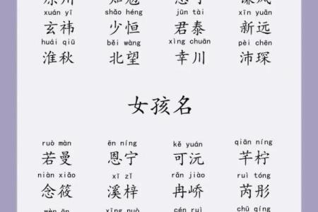 如何为白姓取一个有意义的名字