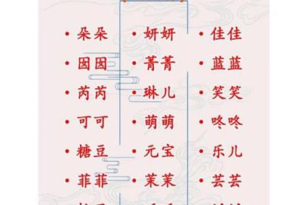 五行水的小名怎么起？这些创意名字让你不再发愁