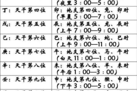 免费生辰八字测名打分，快速了解你的名字是否合适