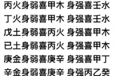 化忌五行：改善运势的简单技巧