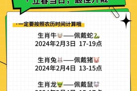 农历生肖解析：你知道是哪一年吗？
