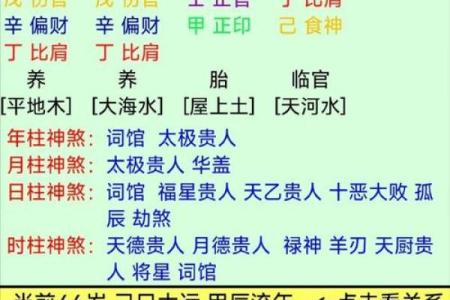 批八字网：从八字中看透未来运势与性格特点