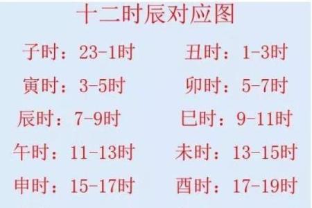 生辰八字到底能不能算？专家告诉你真相