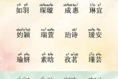 如何为缺金命格选择合适的名字提升运势